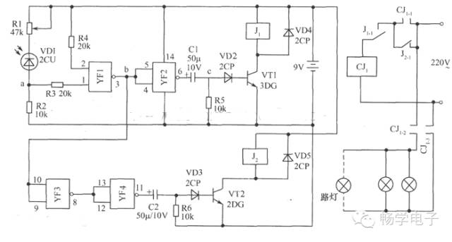 节能智慧路灯控制器（光控模式）相关介绍(图1)
