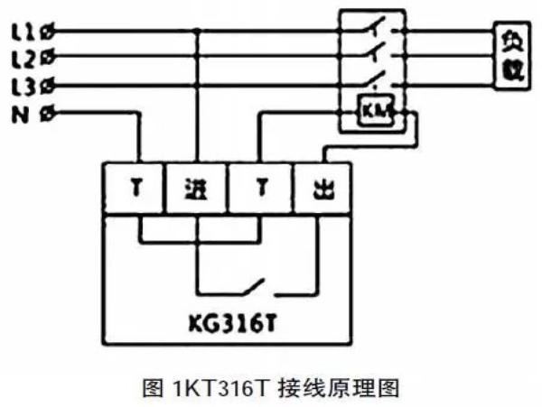 公共照明控制使用时间开关的解决方案