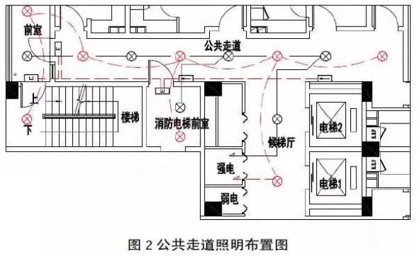 公共照明控制使用时间开关的解决方案